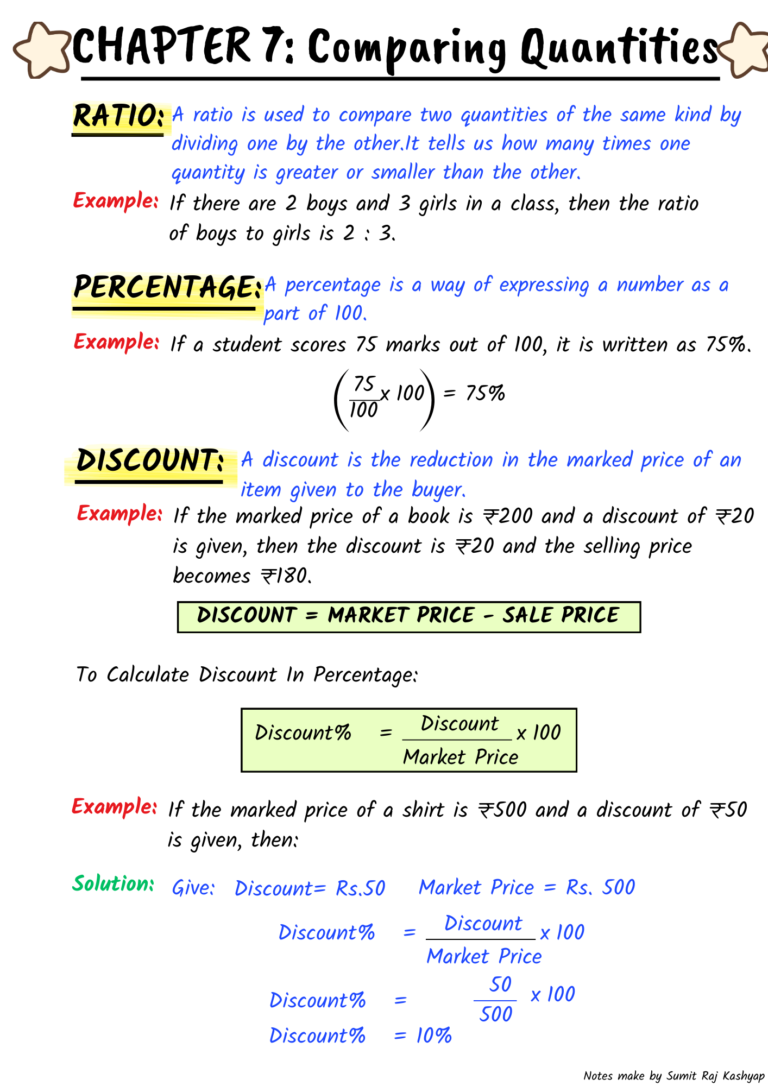 professional watermark printing class 8th complete notes 13 chapters (2)