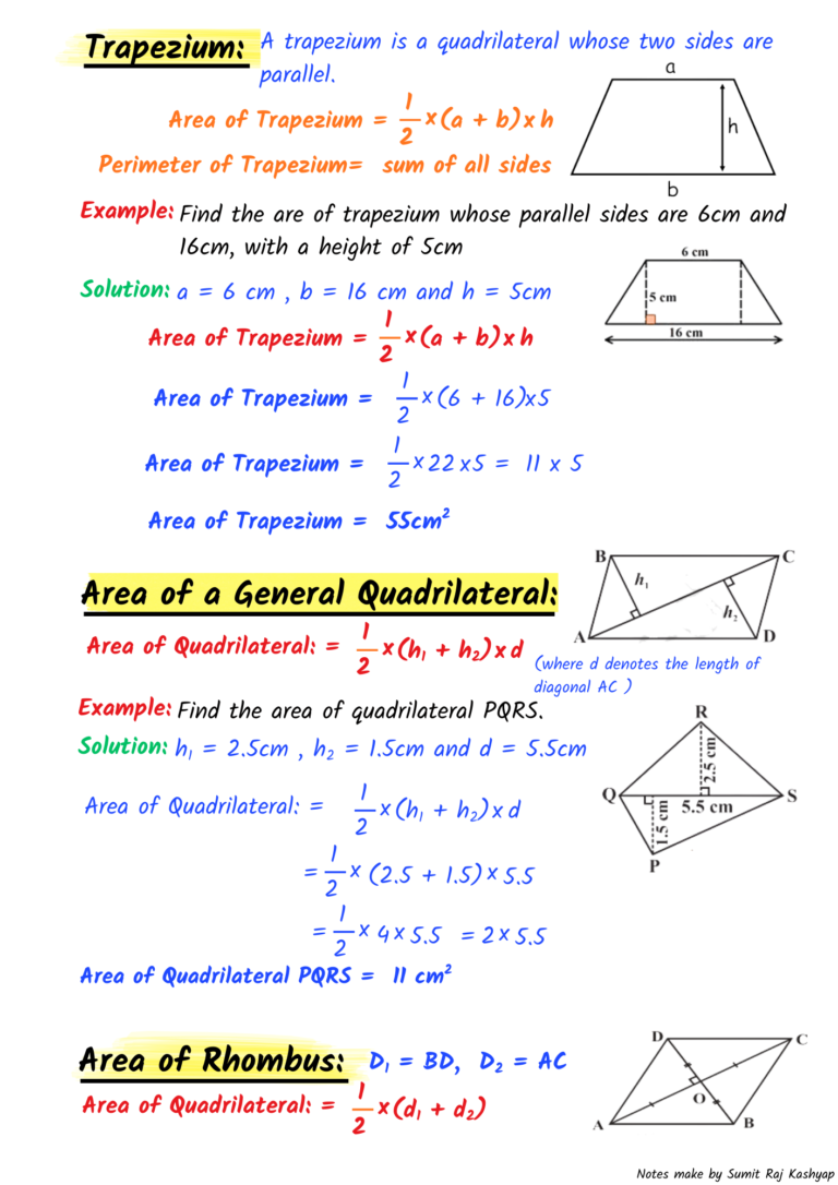 professional watermark printing class 8th complete notes 13 chapters (3)